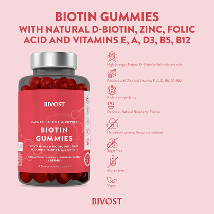 BIOTIN GUMMIES